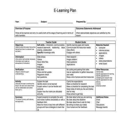 E learning lesson plan