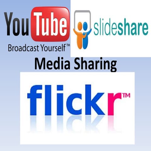 E marketing project-part_1