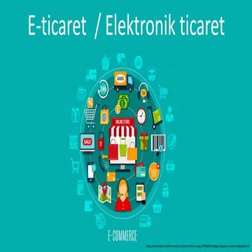 Elektronik Ticaret