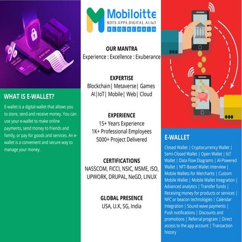 E-Wallet Development Company