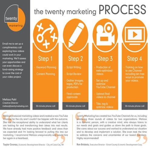 Process Chart flyer_v3 | PDF