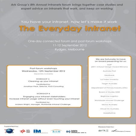 The Everyday Intranet 