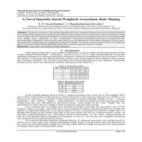 A Novel Quantity based Weighted Association Rule Mining