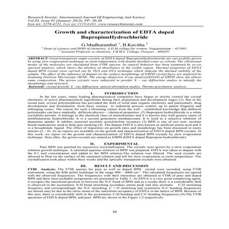 Growth and characterization of EDTA doped BupropionHydrochloride