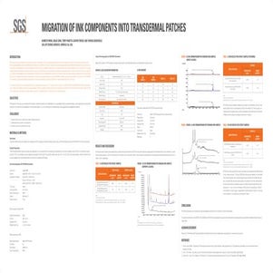 SGSLSS_Migration_WONG_Poster_2014
