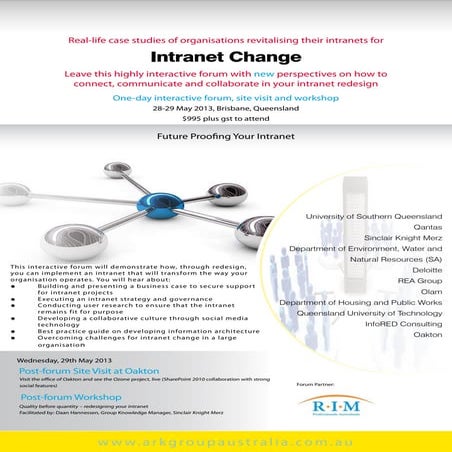 Intranet Change