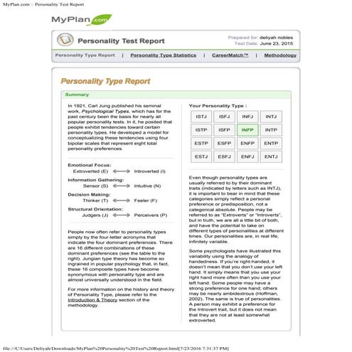 MyPlan Personality Test Report