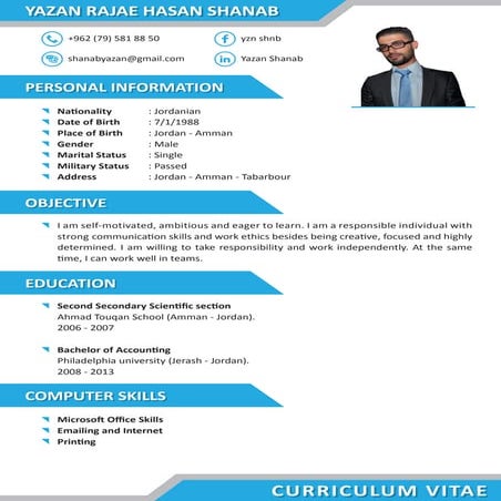Azhar Naveed Awan cv Dubai | DOCX