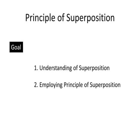 Principle of Superposition