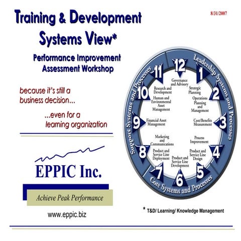 T&D Systems View Assessment Workshop