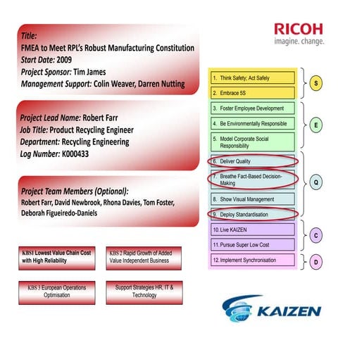 Kaizen FMEA (Uncompressed)