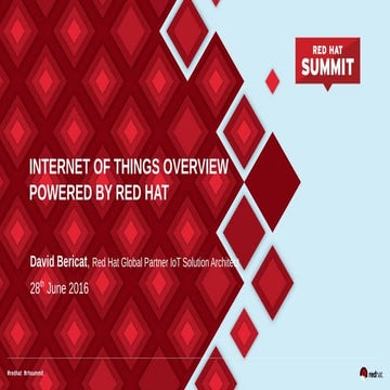 Internet of Things (IoT) overview powered by Red Hat