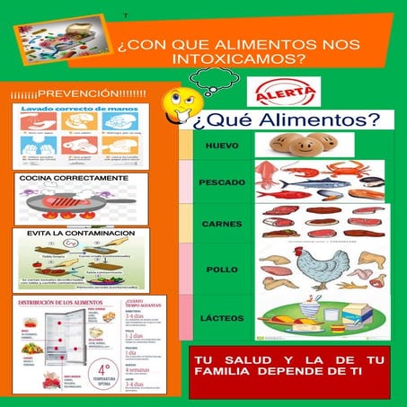 Infografía Seguriadad en alimentos