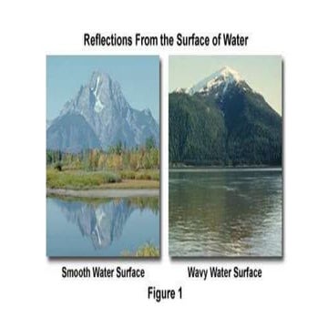 English 10- Quarter 2: Types of Expository Writing and Connectives and Its Uses