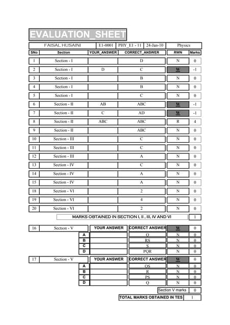 E11 Physics Evaluation Sheet