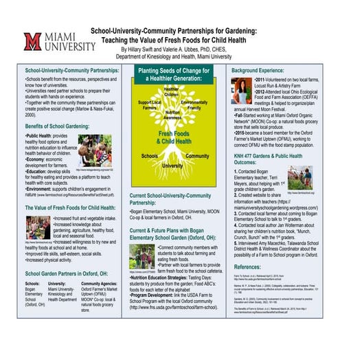 PartnershipsforGardeningSwift&UbbesSpring2015-Final