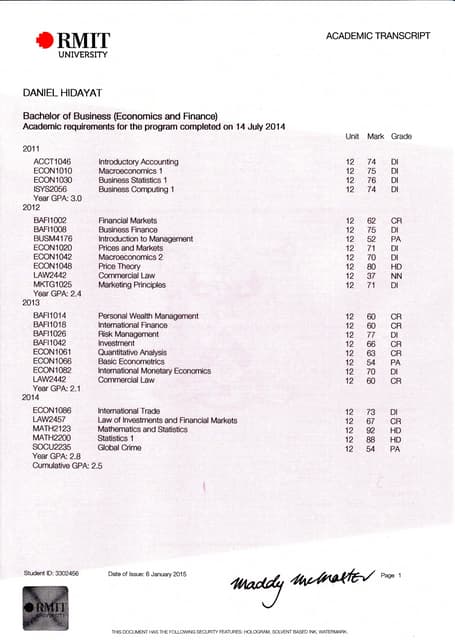 Academic Transcript UNSW | PDF