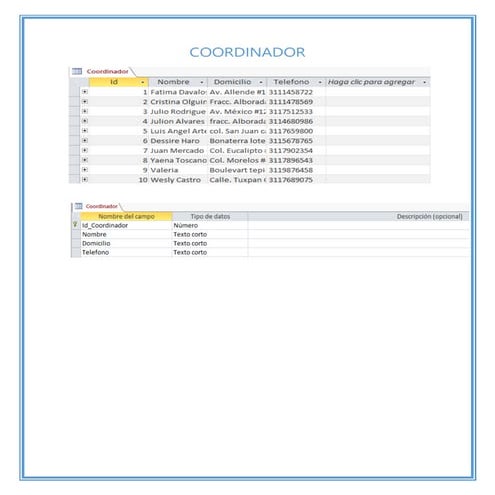 E14-AGENCIA DE MODELOS AC