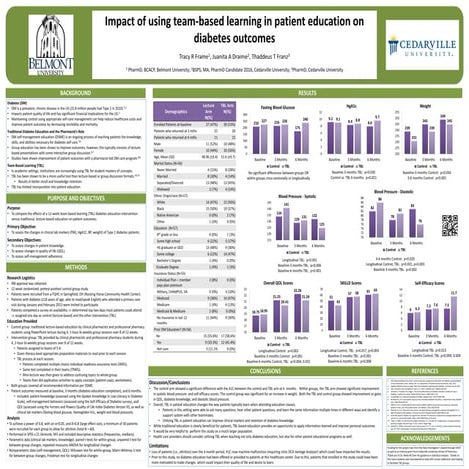 TRFrame AACP Final Poster