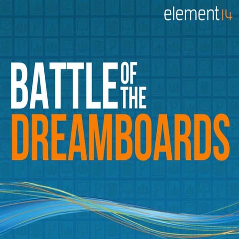 Battle of the Dreamboards 