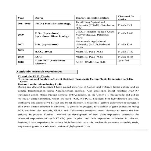 CV_Murlidhar Jadhav_BT_2015