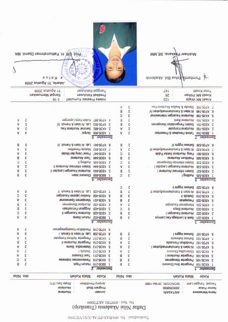 วุฒิการศึกษา (Transcript) | PDF
