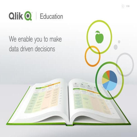 Qlik-Education-Catalog-EN