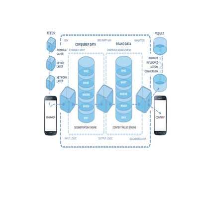 OccasionsMap5Cv1_07914