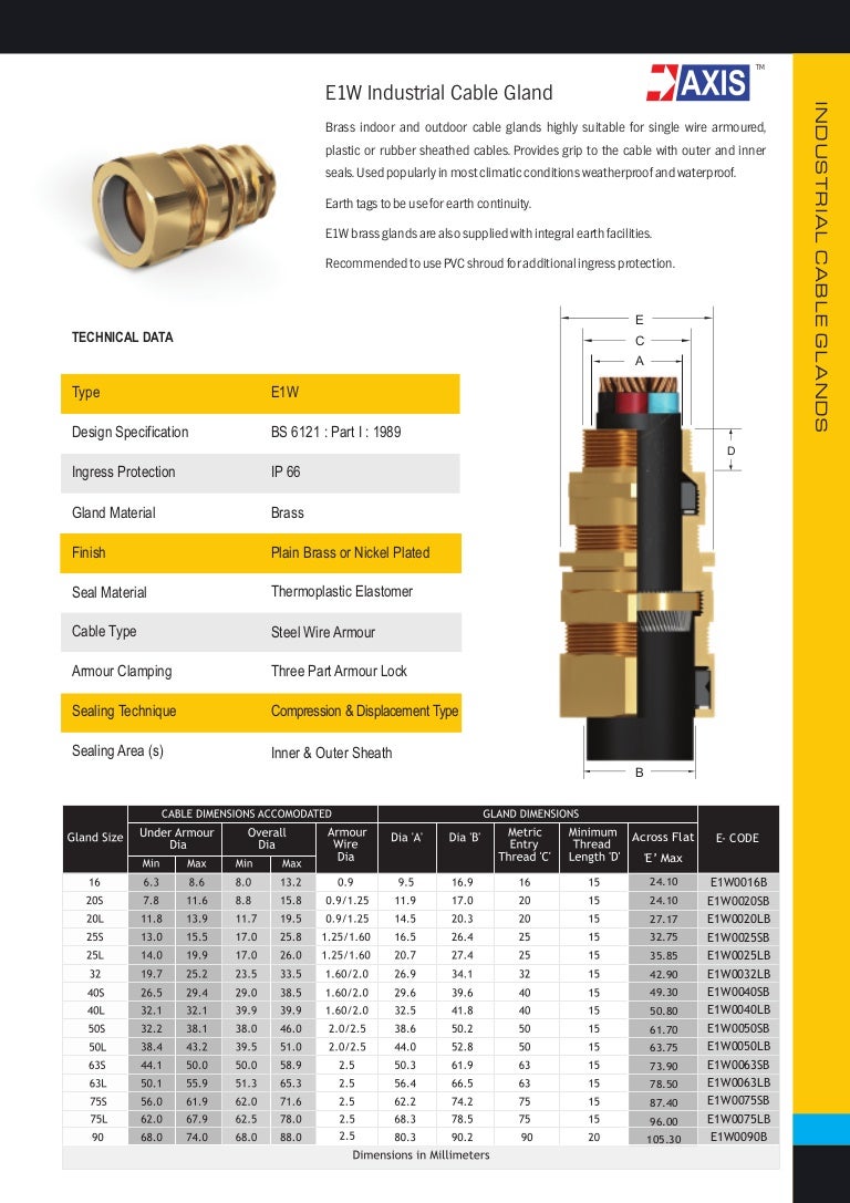 E1W Industrial Cable Gland
