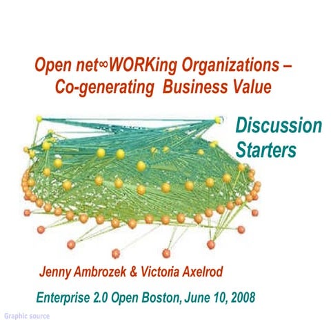 Open net∞WORKing Organizations – Co-generating  Business Value