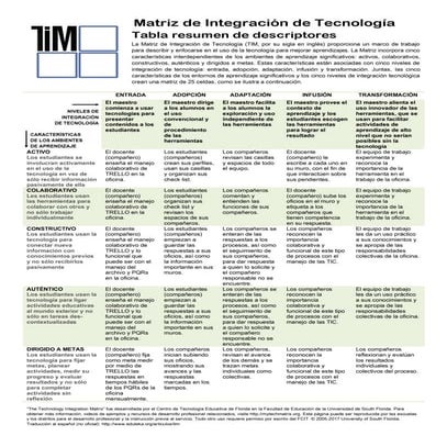 Tim- Matriz integradora de tecnologia | DOCX
