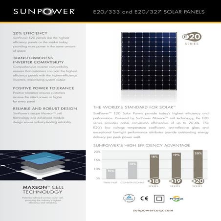 Sunpower E20 327Wp / 333Wp Datasheet