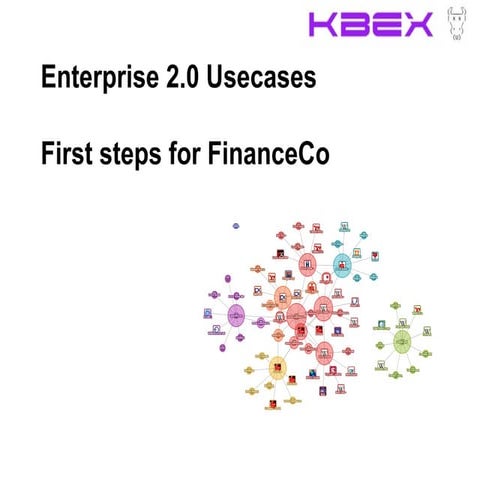 E 2.0 Usecases: Enterprise 2.0 Strategy for FinanceCo