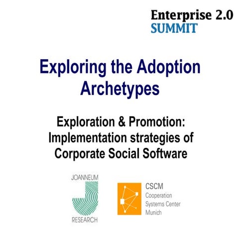 Exploration & Promotion: Implementation Strategies of Corporate Social Software