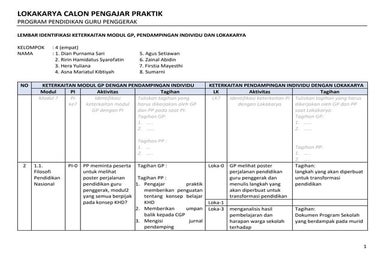 E 2 144 dian purnama sari -- 02.a._lembar_identifikasi keterkaitan