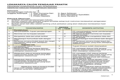 E 2 144 dian purnama sari -- 03.c._instrumen_observasi_simulasi_pi-0