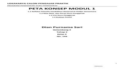 E 2 144 dian purnama sari -- peta konsep modul 1