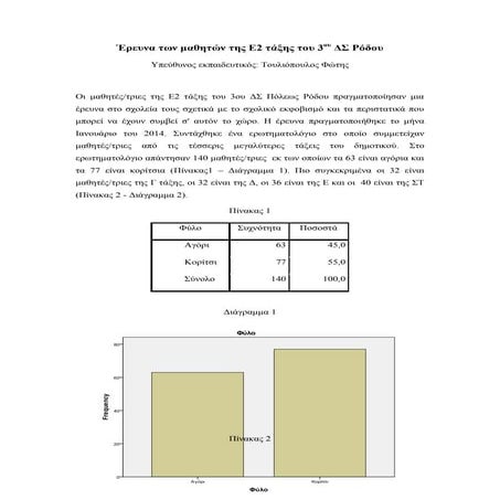 έρευνα των μαθητών της E2 τάξης του 3ου δσ ρόδου