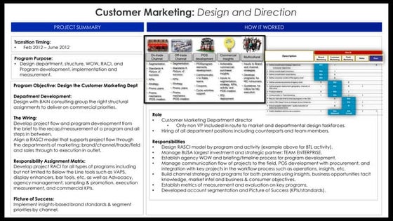 Chris Lee presentations