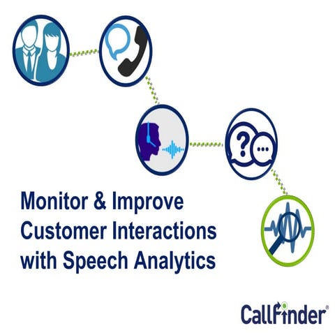 Monitoring and Improving Interactions with Speech Analytics_SD