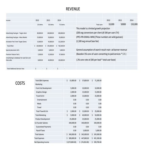 Pbl2 p & l statement - excel | XLS