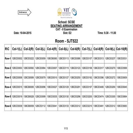 E2 seating arrangements | PPT