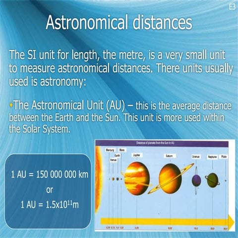 E3 - Stellar Distances