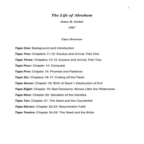 1987 The Life of Abraham