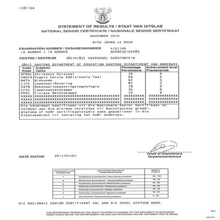 NJ le Roux - BSc Agric degree | PDF