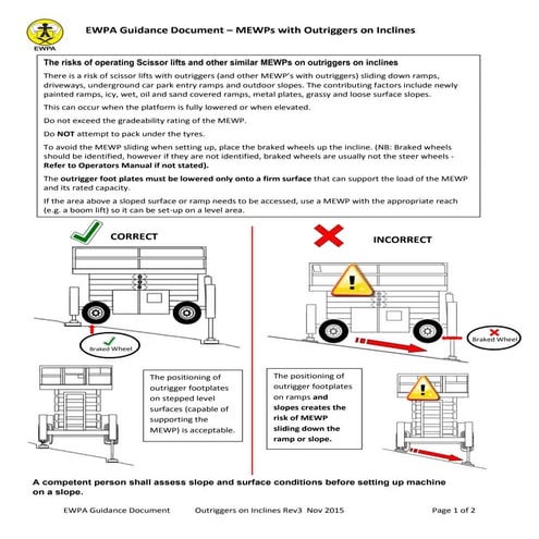 Guidance Document EWPs with Outriggers on Inclines NEW - Nov 2015 | PDF