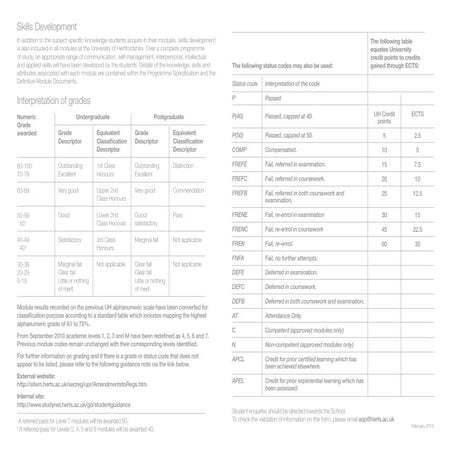 Transcript Grade Information February 2015 | PDF