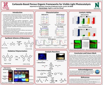 Carbazole Poster final