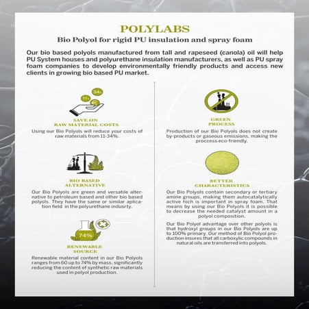 Polylabs_for sprayfoam 2016