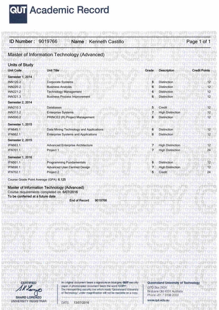 QUT Academic Record